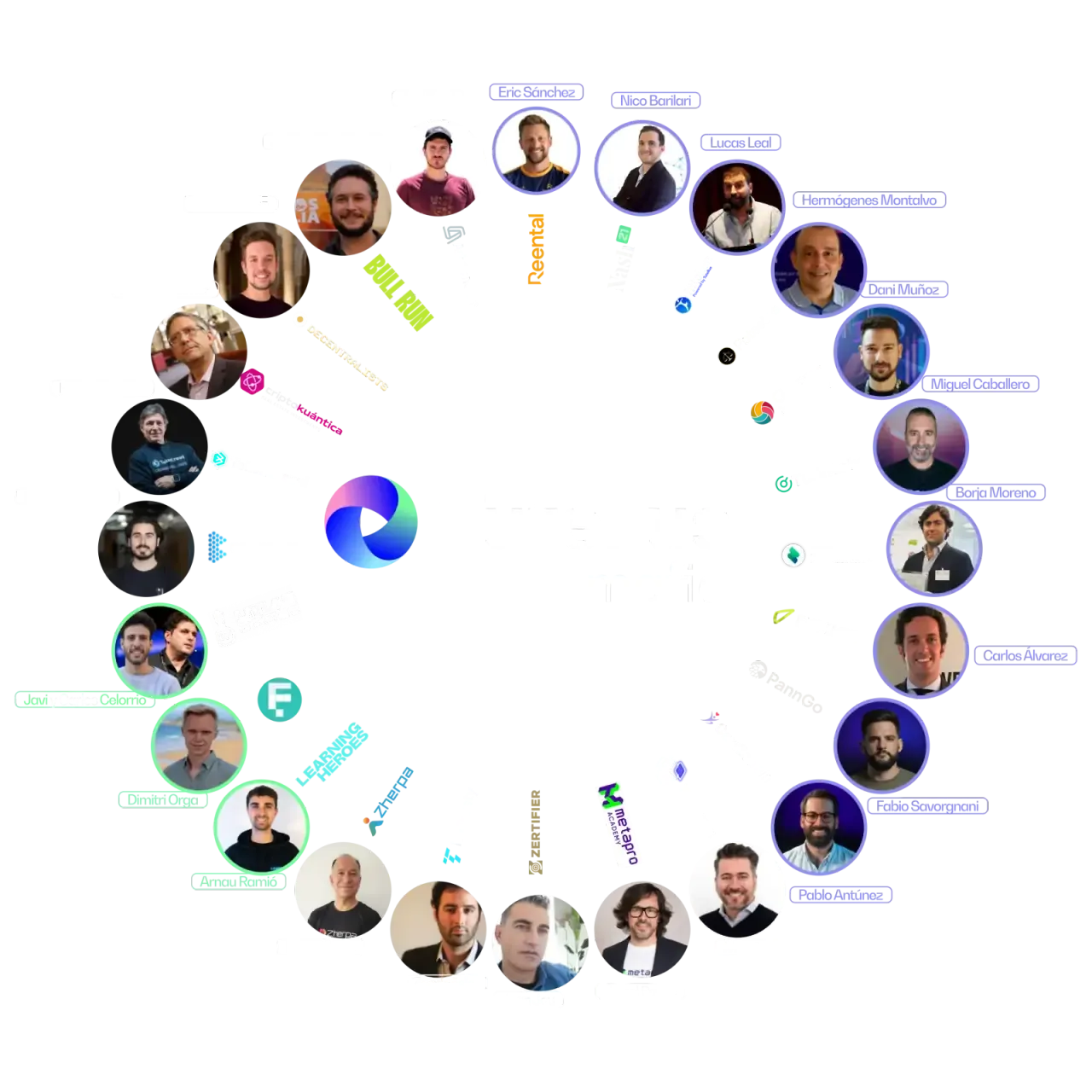 Tutellus Mafia — comunidad de alumnos y proyectos